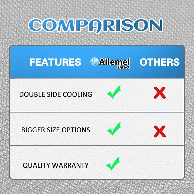 Ailemei Direct Cooling Throw Blanket - Image 7