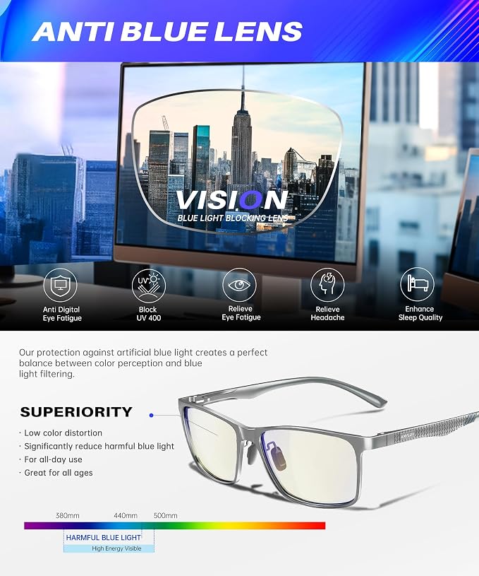 ANYLUV Blue Light Glasses Men, Relieve Eyestrain and Eye Protection, Al-Mg - Image 6