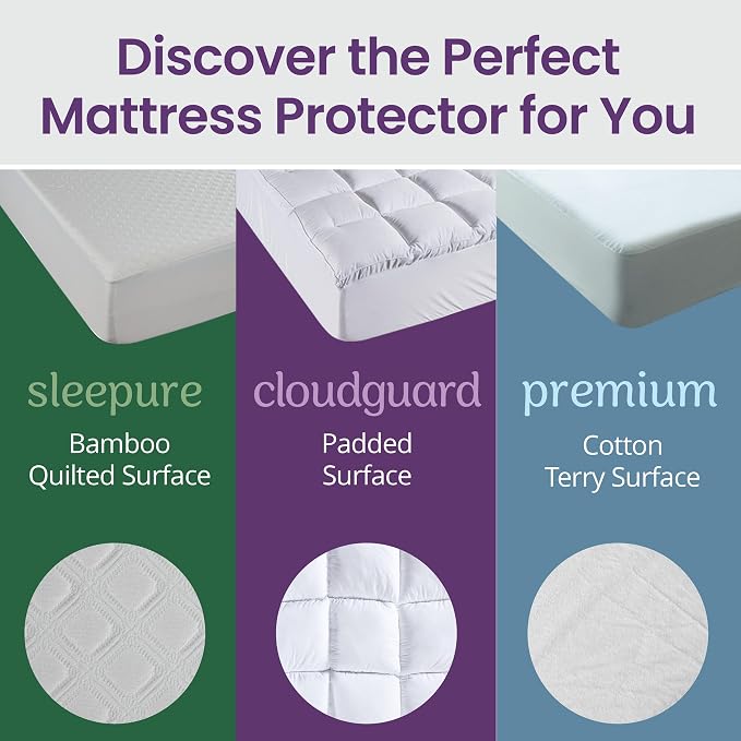 SafeRest CloudGuard - Image 4