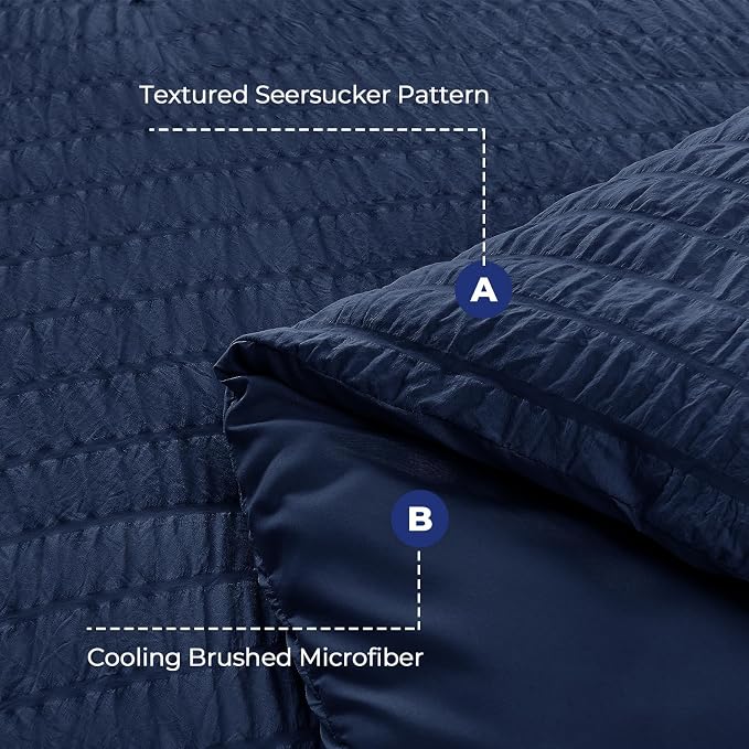 HYMOKEGE Navy Blue Twin XL Comforter Set Seersucker 5 Pieces, All Season Luxury - Image 4
