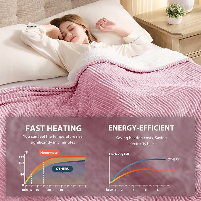 Homemate Electric Heated Blanket Queen Size - Image 4