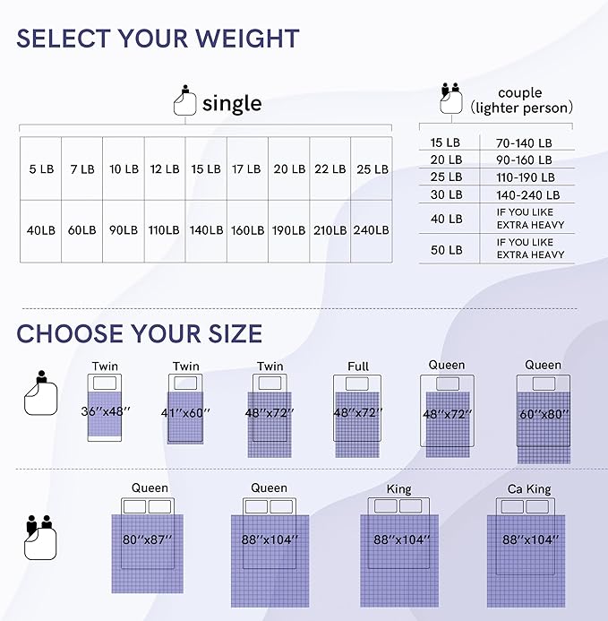 YnM King Size Cooling Nylon/PE Weighted Blanket - Image 6