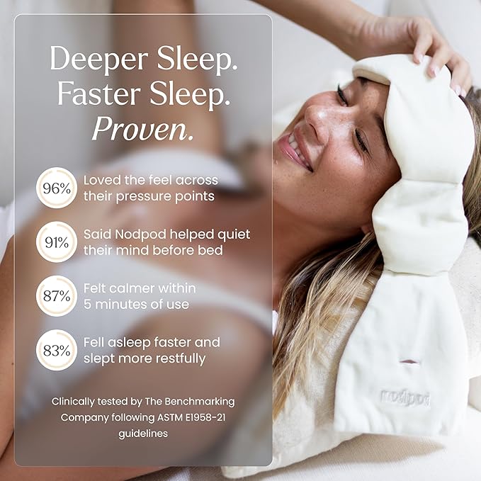 Nodpod Gentle Pressure Sleep Mask | Patented Light Blocking Design - Image 4