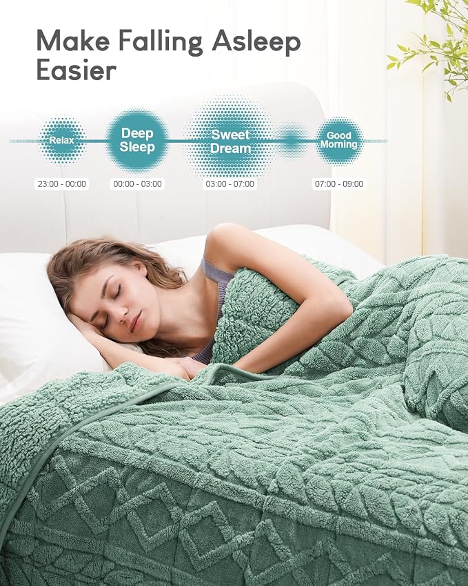 Cottonblue Jacquard Weighted Blanket 20 lbs - Image 2