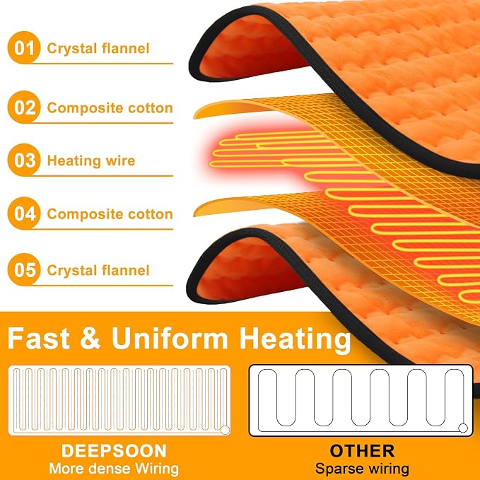Deepsoon Heating Pad, Electric Heating Pads - Image 7