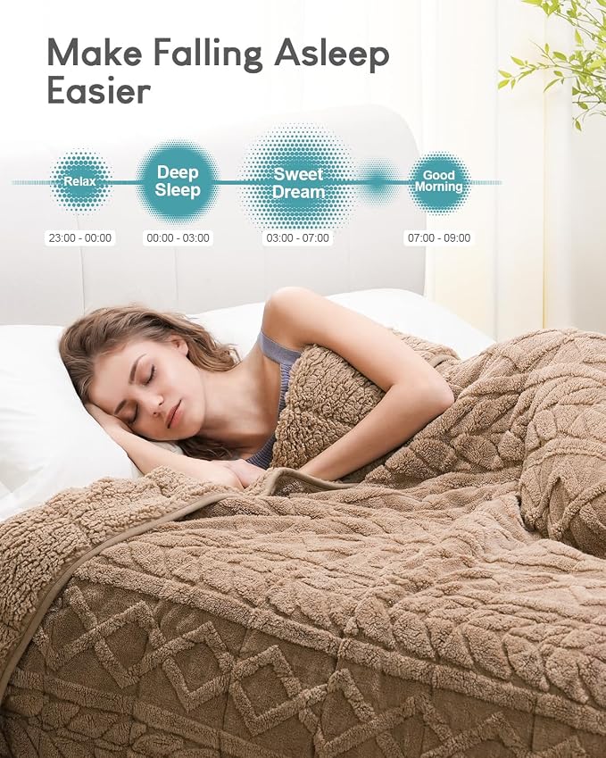 Cottonblue Adults Weighted Blanket 15lbs - Image 2