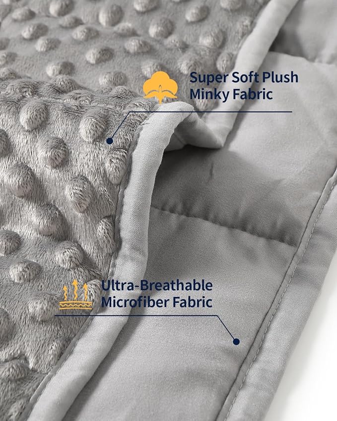 Mr. Sandman Weighted Blanket for Adults, Minky Dots Heavy Blanket for Woman - Image 3