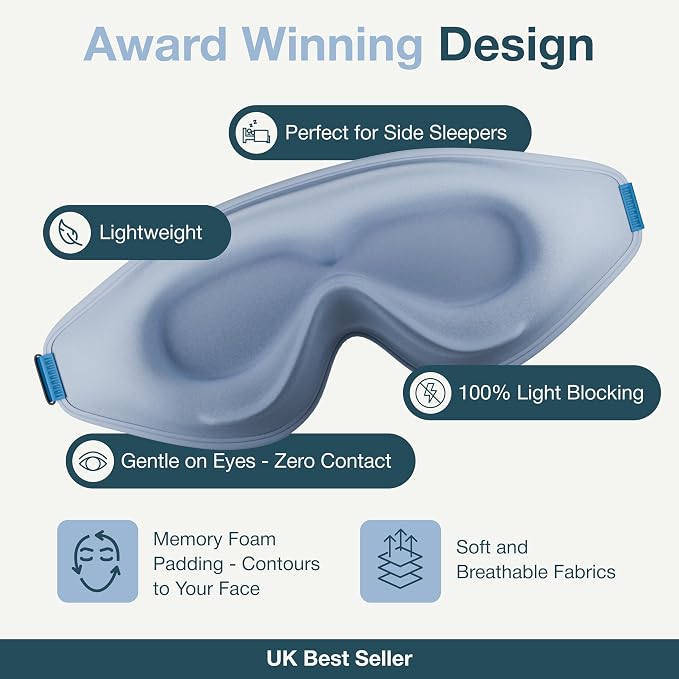 MyHalos® Sleep Mask – 3D Blackout Eye Mask - Image 3