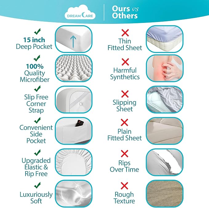 DREAMCARE Fitted Sheet Queen Size - Image 2