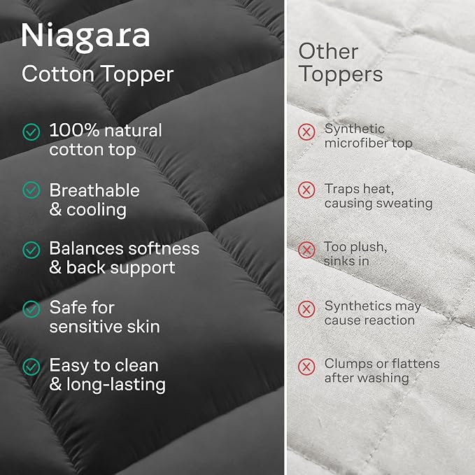 Cloud-Like Queen Mattress Topper - Image 7