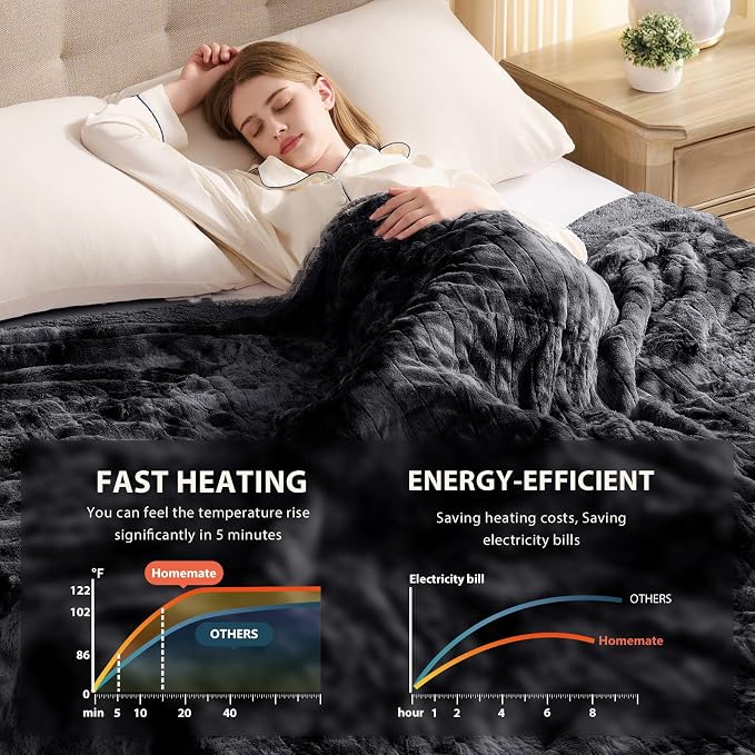 Homemate Electric Heated Blanket Twin Size - Image 4