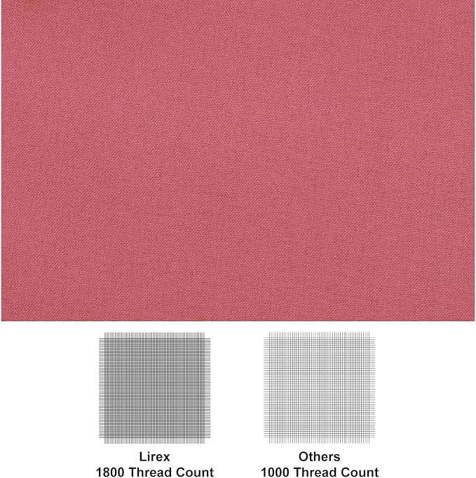 Lirex White Twin Flat Sheet Only, Ultra Soft & Breathable Brushed 1800 - Image 2