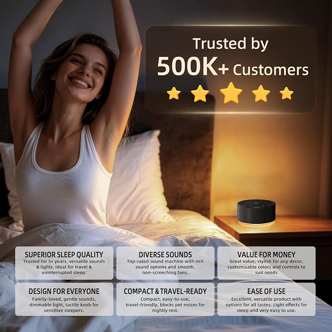 Kipcush White Noise Machine - Image 8