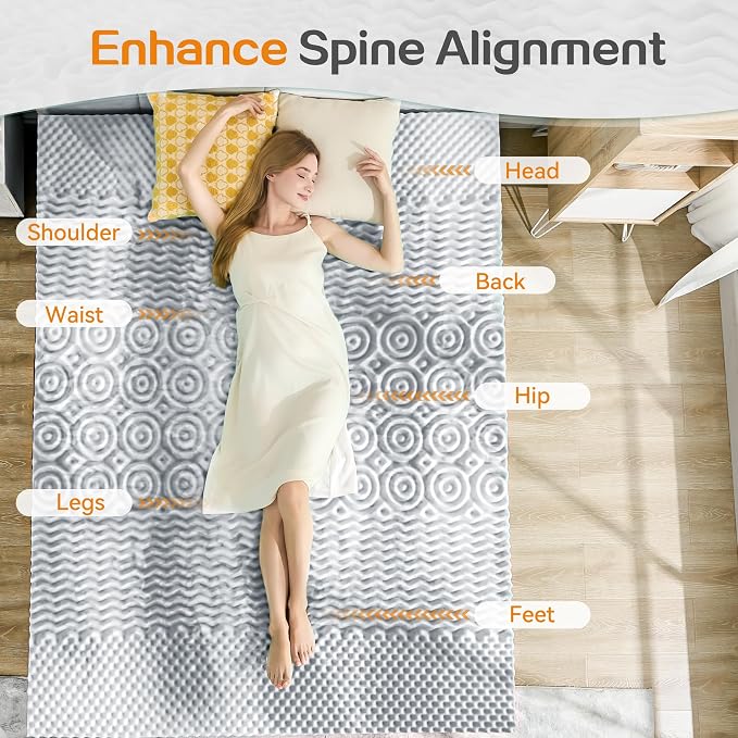 SINWEEK Mattress Topper Memory Foam Mattress Topper 1.5 Inch Queen Soft - Image 2