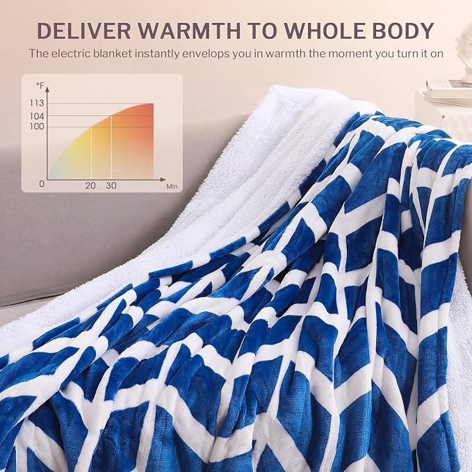 VENTIMI Electric Blanket Heated Throw, Fast Heating Blankets - Image 5