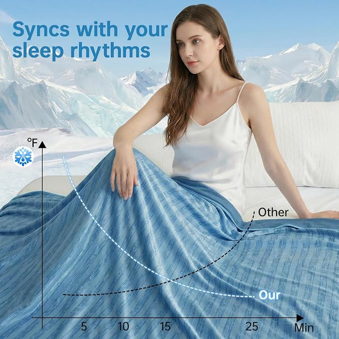 Guohaoi Cooling Blanket for Hot Sleepers, Absorbs Heat to Keep Body Cool for - Image 5