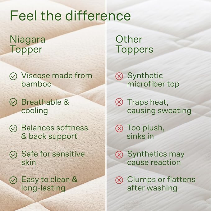Niagara Ultra Soft King Size Mattress Topper - Image 7