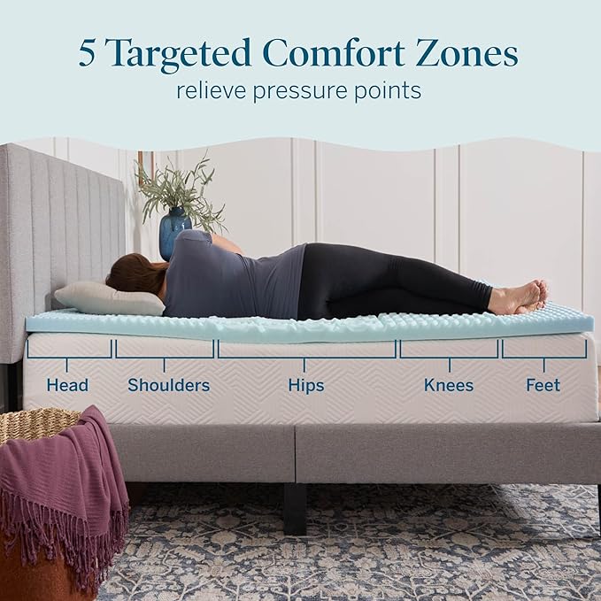 LUCID 2 Inch Gel Memory Foam Mattress Topper, California King size – 5 Zones – - Image 2
