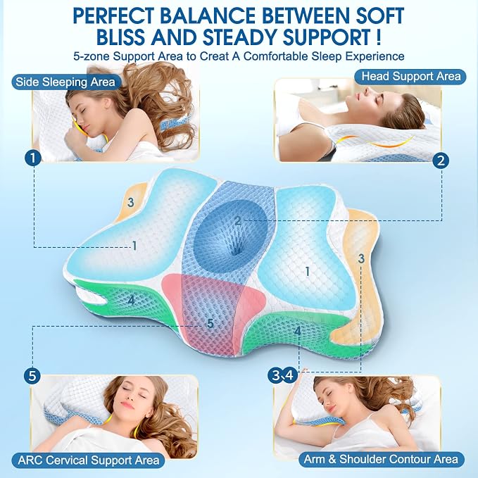 CHxxy Memory Foam Pillows, Cervical Pillow - Image 3