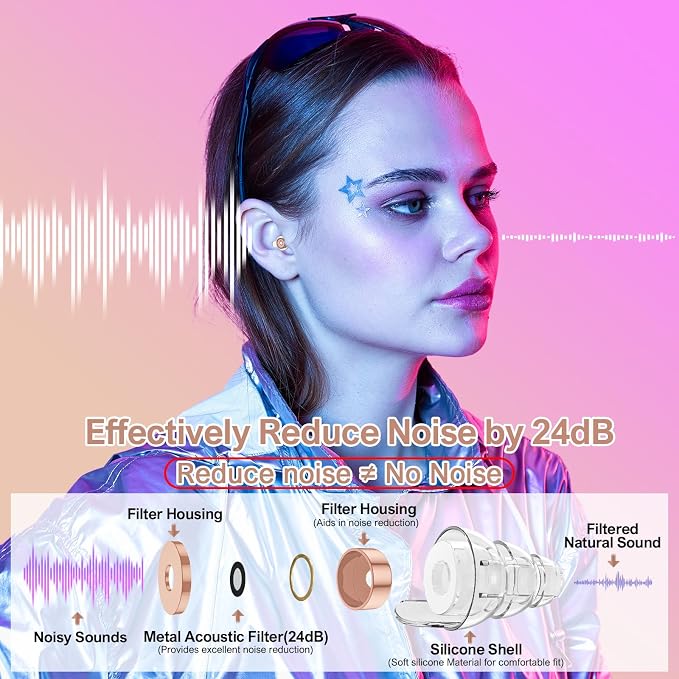 High Fidelity Concert Earplugs for Concerts Musicians，Earplugs for noise - Image 3
