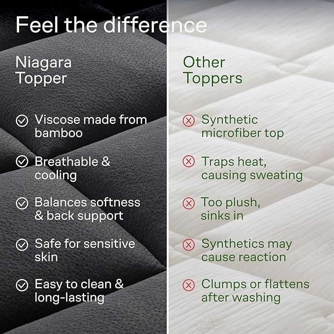 Niagara Ultra Soft King Size Mattress Topper - Image 7
