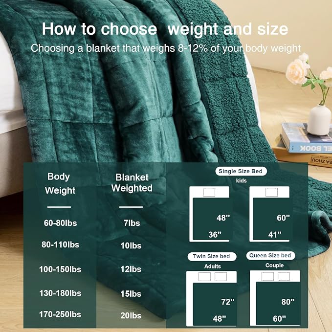 Aemicion Queen Size 20lbs Weighted Blanket - Image 7