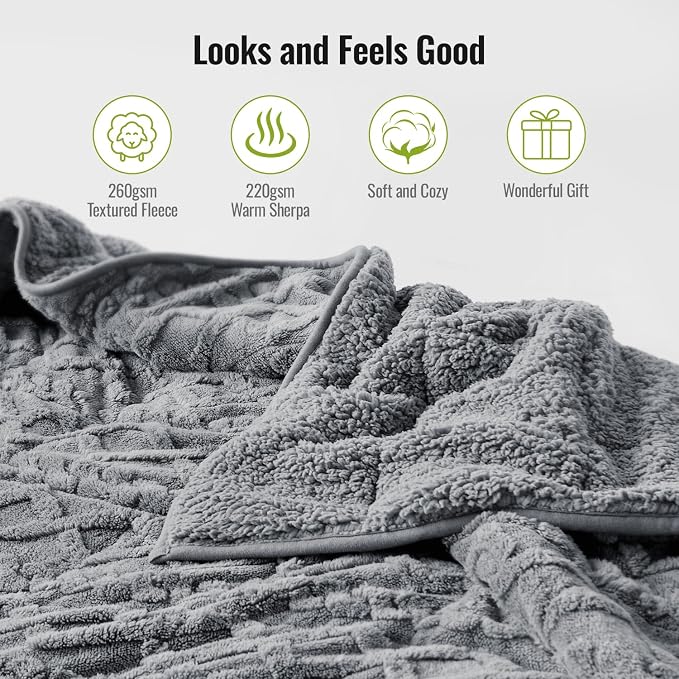 Uttermara Jacquard Weighted Blankets - Image 2