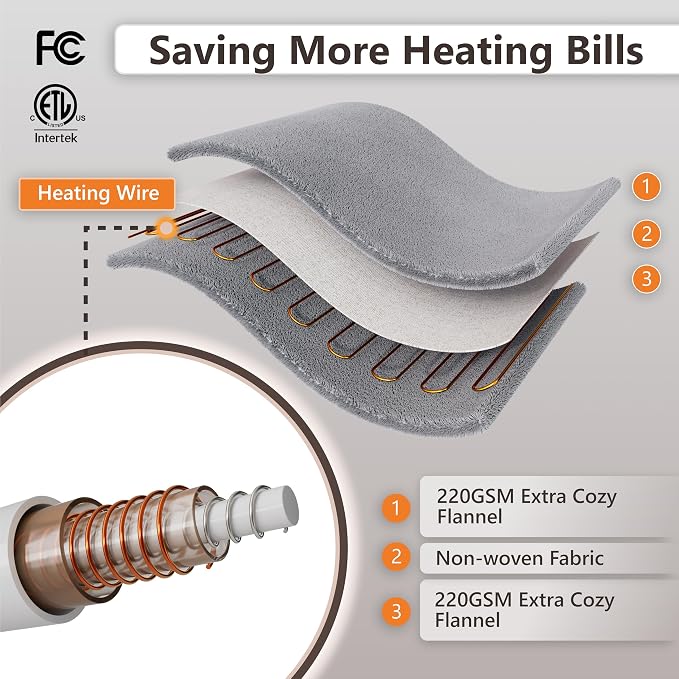 Wapaneus Foot Pocket Heated Blanket Electric Throw - Image 7
