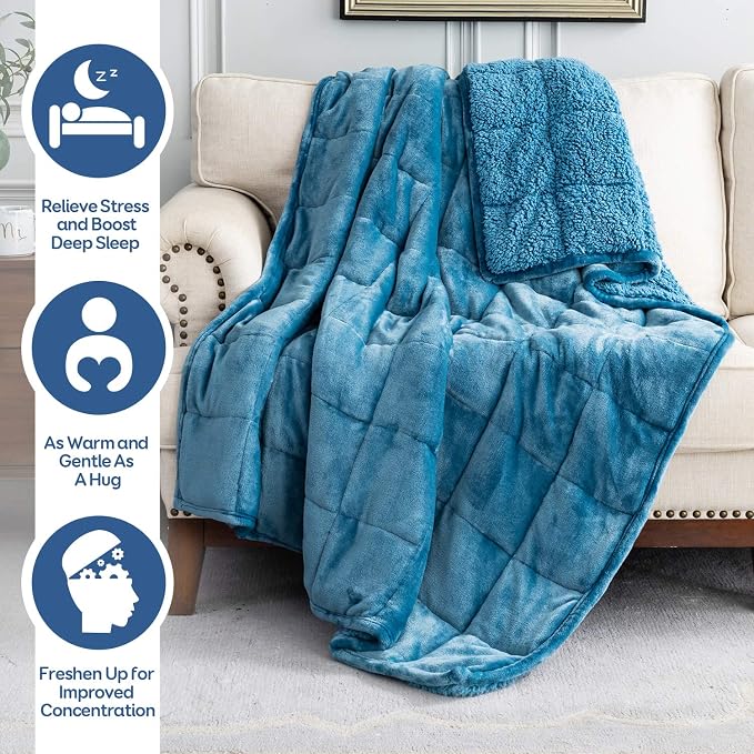 Weighted Blanket 20 lbs for Queen Bed, Flannel Shaggy Sherpa Weighted Blankets - Image 2