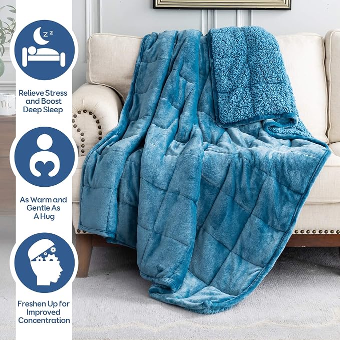 Cottonblue Sherpa Weighted Blanket - Image 2