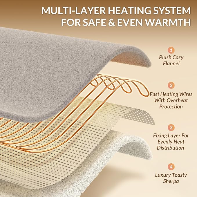 HOMLYNS LuxeHeat Heated Blanket Electric Blanket Queen Size, Soft Flannel - Image 4