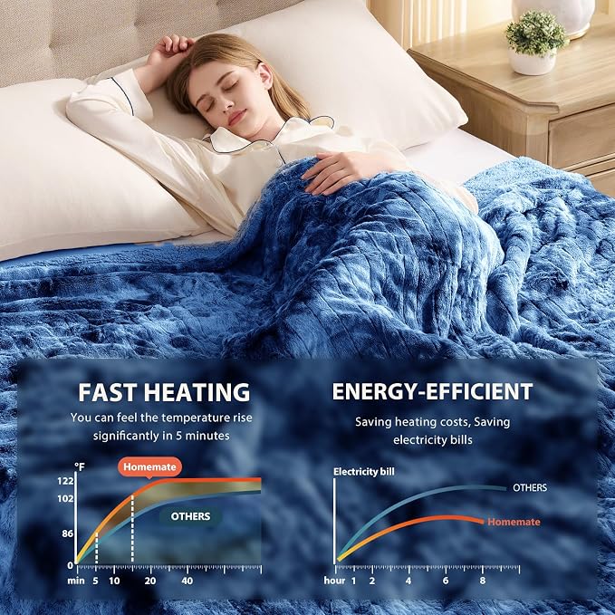 Homemate Electric Heated Blanket Queen Size - Image 4