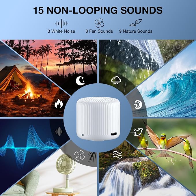 LEICEX Portable Sound Machine + Travel Case, Mini White Noise Machine - Image 4