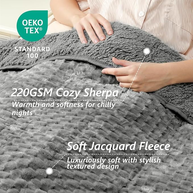 Mr. Sandman Weighted Blankets for Adults Full Size 15lbs, Warm Sherpa Fleece - Image 2