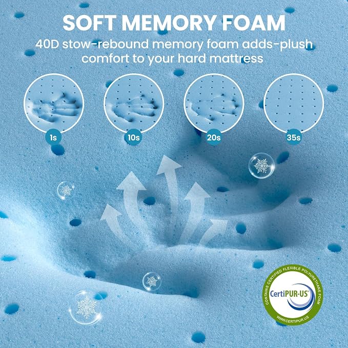 BedStory Cooling Mattress Topper Twin Size, 3 Inch Gel Infused Memory Foam - Image 4
