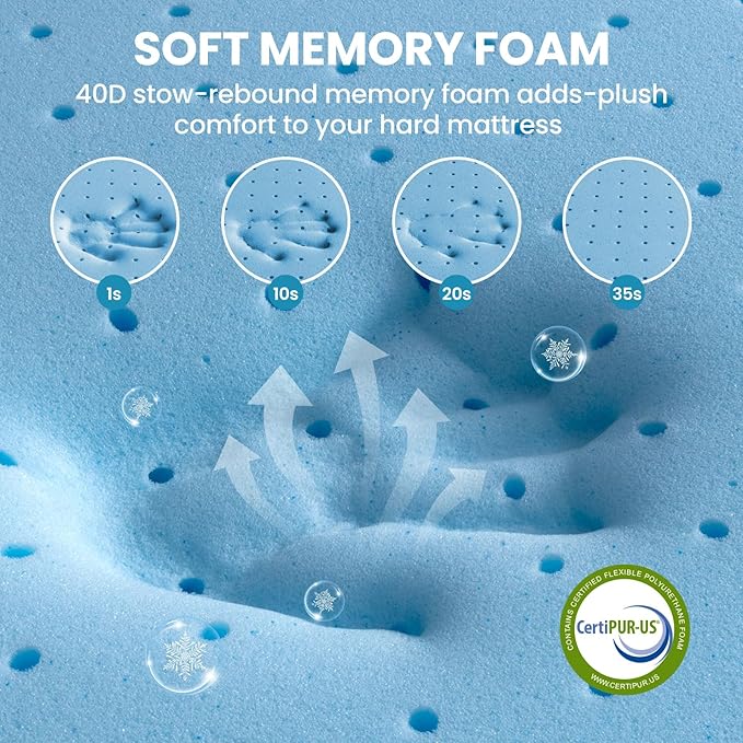 BedStory Cooling Mattress Topper Queen Size, 3 Inch Gel Infused Memory Foam - Image 4