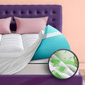 Dual Layer 4 Inch Memory Foam Mattress Topper by Biteany