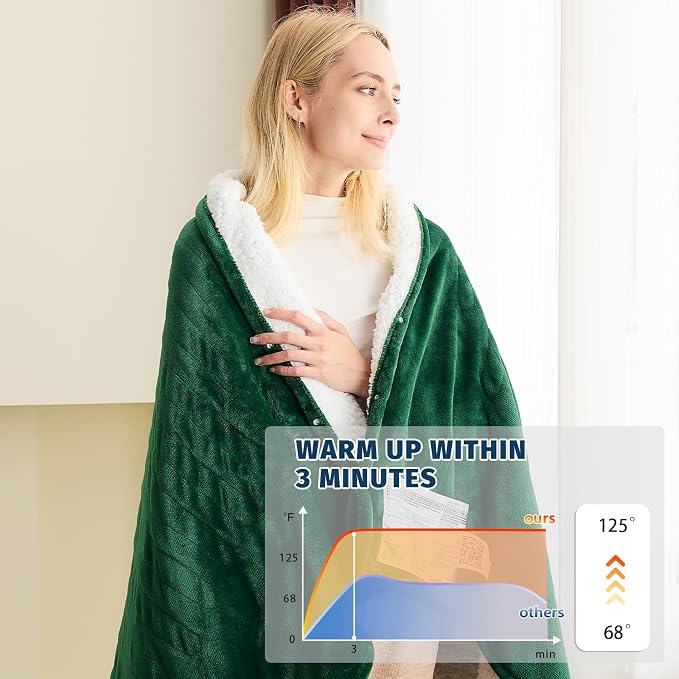 BOMOVA Heated Electric Throw Blanket - Image 3