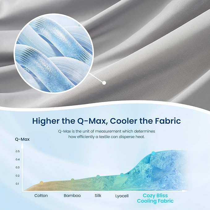 Cozy Bliss Cooling Comforter Twin Size, Reversible Lightweight Cooling Blankets - Image 5