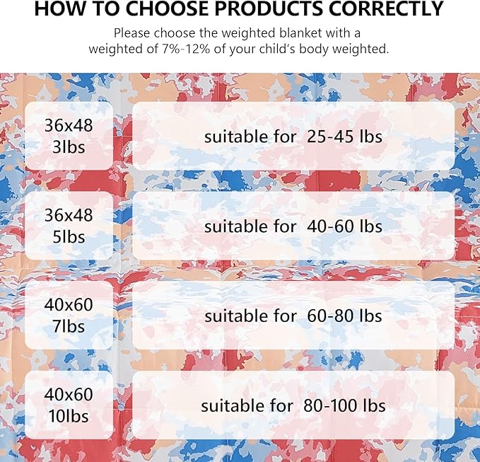 L'AGRATY Weighted Blanket - Image 6