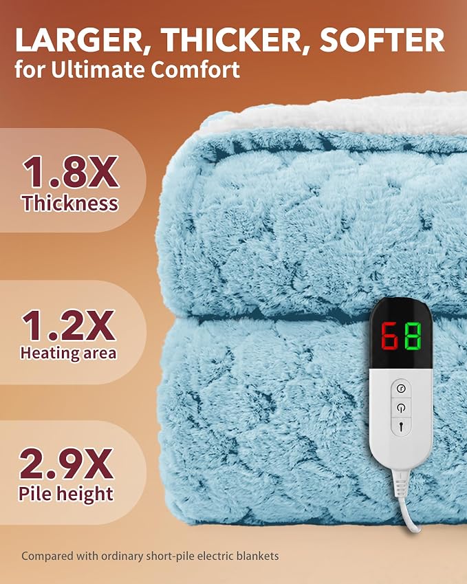 Homemate Electric Heated Throw Blanket - Image 3