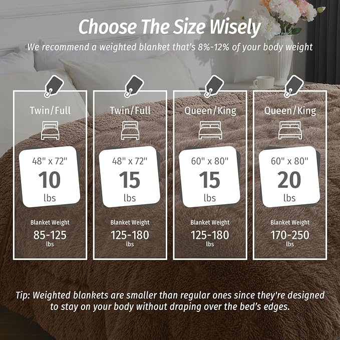 Wemore Shaggy Long Fur Faux Fur Weighted Blanket, Cozy and Fluffy Plush Sherpa - Image 6