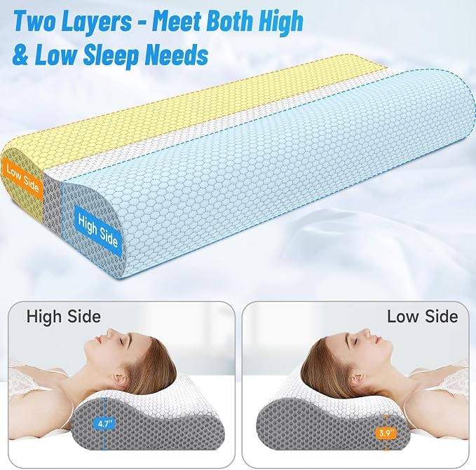 CloudBliss Memory Foam Pillow, Ergonomic Neck Contour Cervical Pillow - Image 5