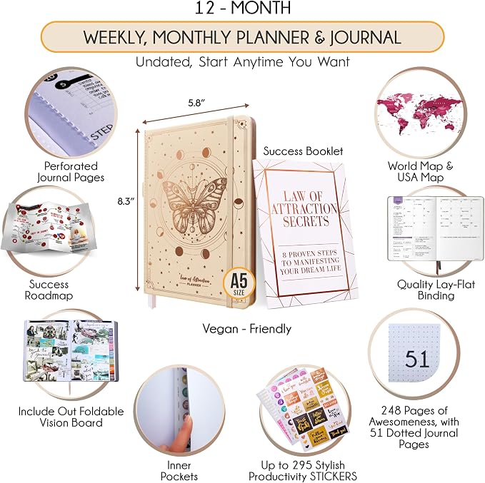 Hourly Planner - Undated Weekly & Monthly Planner, 12-Month Journey to Increase - Image 2