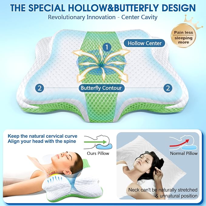 CHxxy Memory Foam Pillows, Cervical Pillow - Image 4