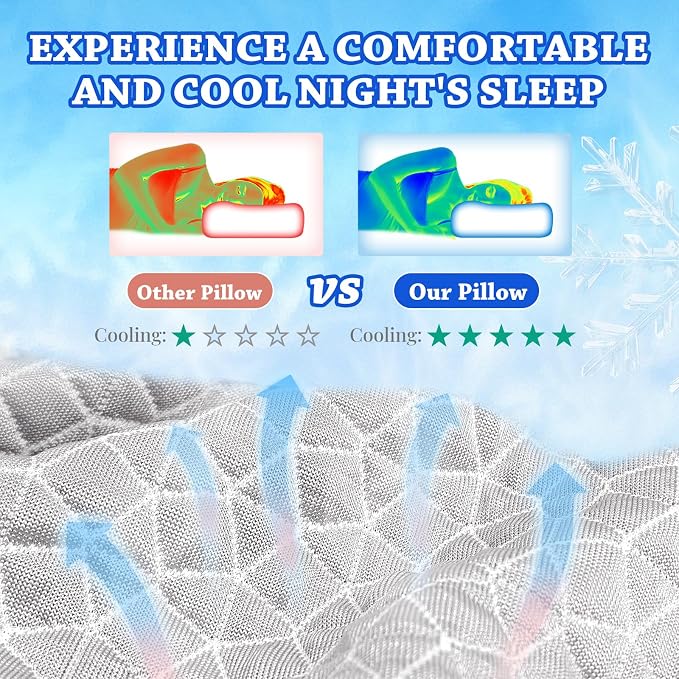 HARBOREST Cooling Cube Pillow - Image 3