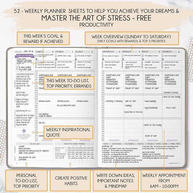 Life Planner - Undated Weekly & Monthly Planner, 12-Month Journey to Increase - Image 3