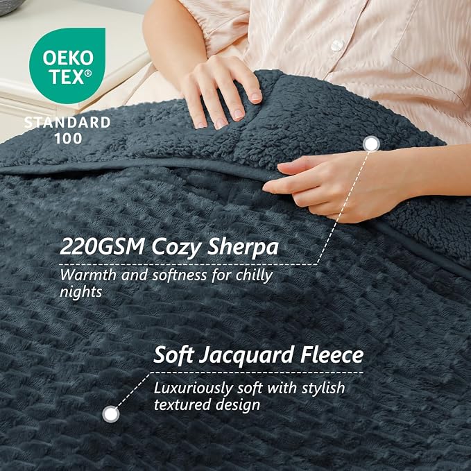 Mr. Sandman Weighted Blankets for Adults Queen Size 20lbs, Warm Sherpa Fleece - Image 2