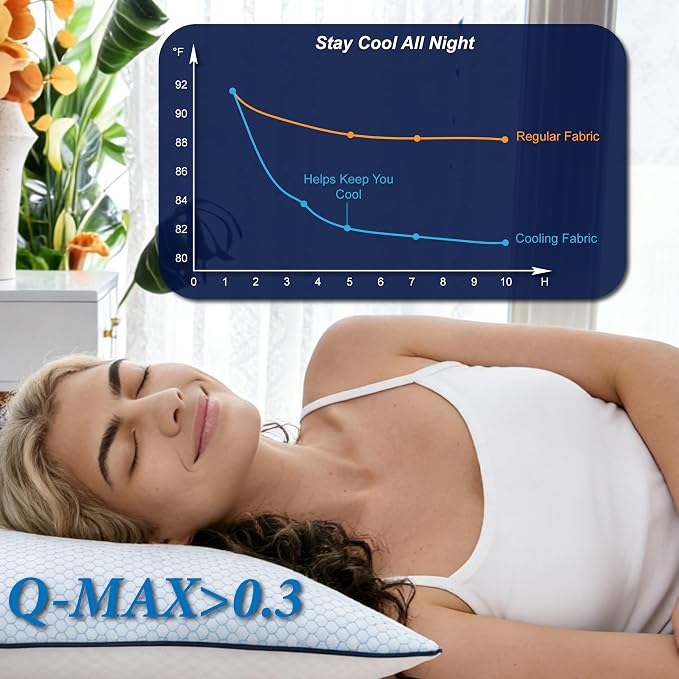 Cooling Pillow King Size, Shredded Memory Foam Adjustable Loft, Slow Rebound - Image 2