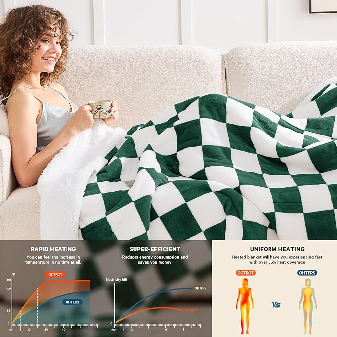 Heated Electric Blanket Throw, 50X60 Heating Blanket - Image 2